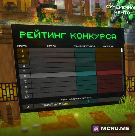 Рейтинг конкурса
