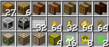 /kit Forestry