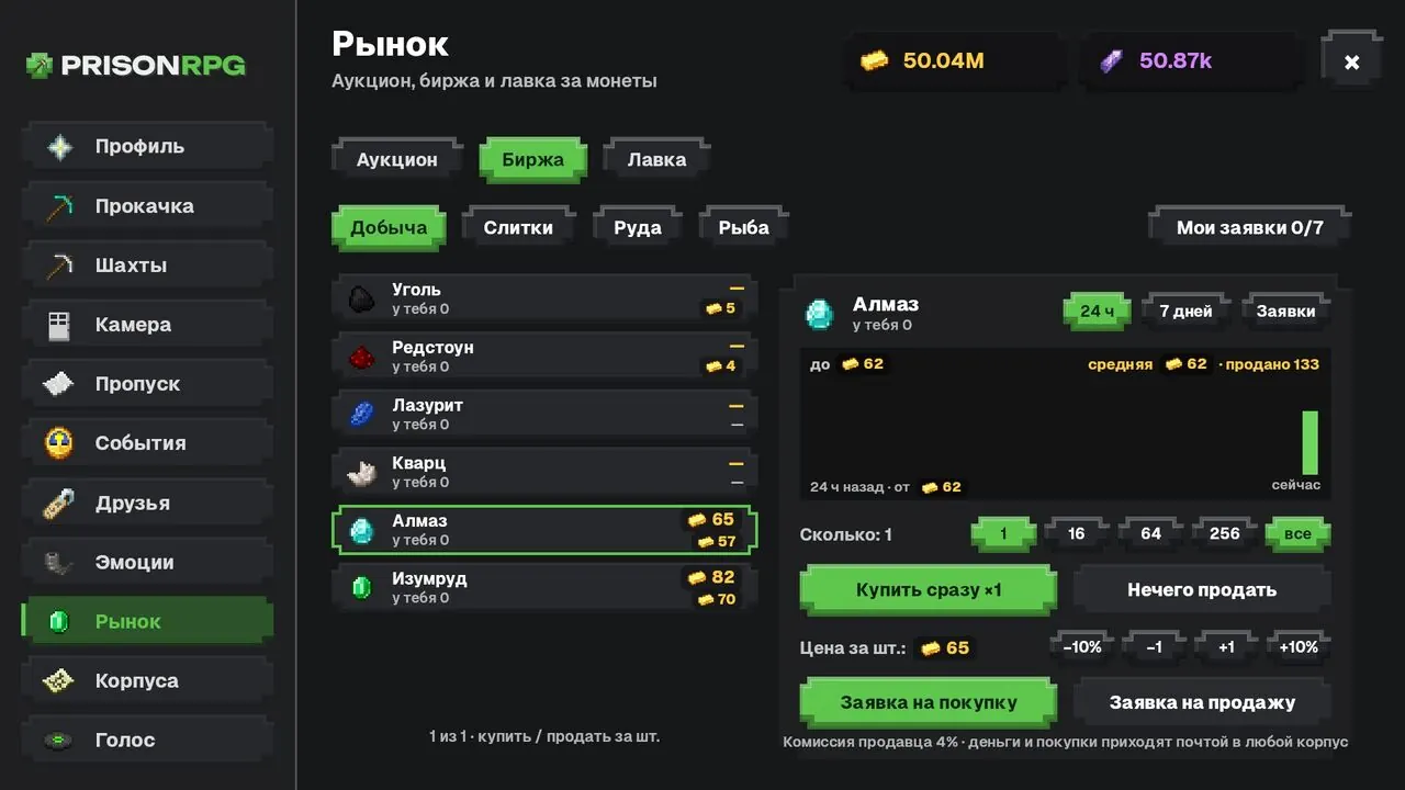 Биржа